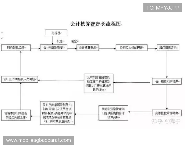真人登陆官方平台的最新安全措施介绍以及提升账号安全的实用建议